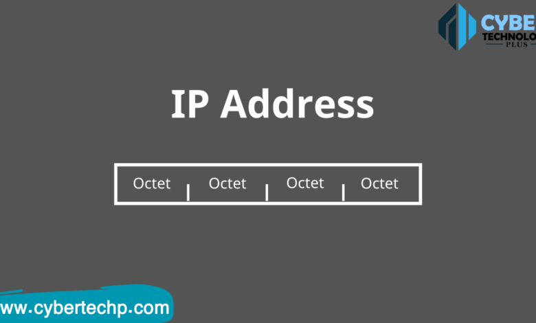 فهم الـIP Address دليل شامل ومفصل