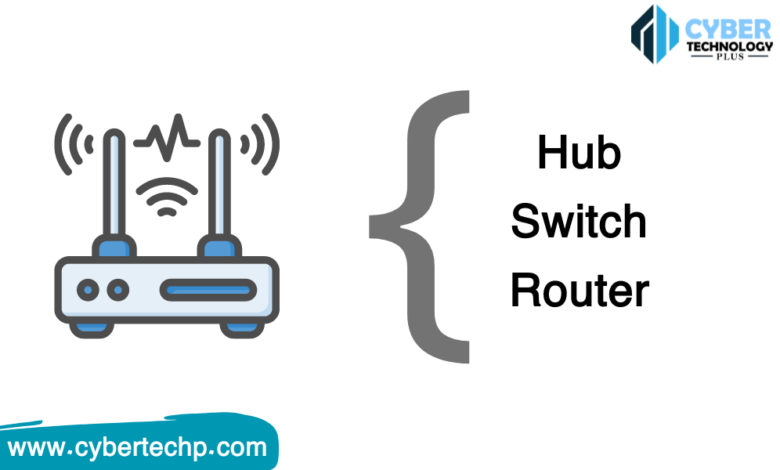 شرح ما هو الـ Hub والـ Switch والـ Router