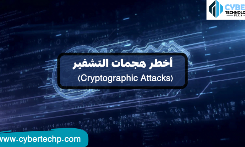 أشهر وأخطر هجمات التشفير (Cryptographic Attacks)