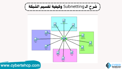 شرح الـ Subnetting وكيفية تقسيم الشبكة