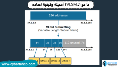 ما هو الـ VLSM أهميته وكيفية اعداده